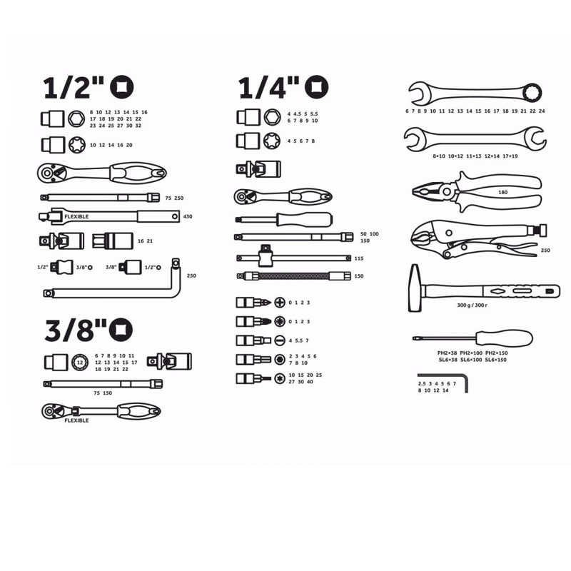Набор головок и бит 1/2" , 3/8" и 1/4" 142пр.