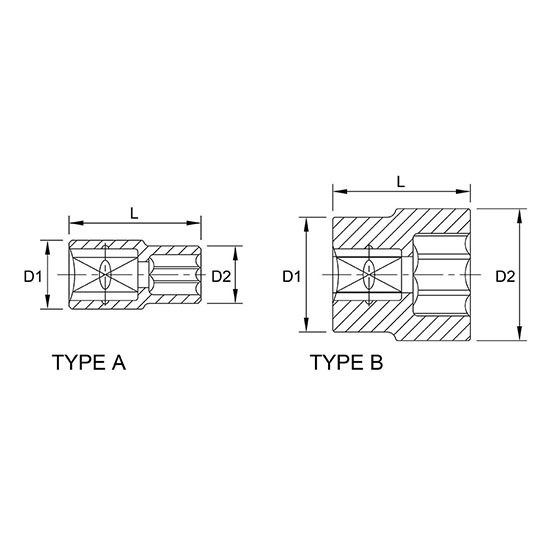 Головка торцевая 1/4" 4~14мм